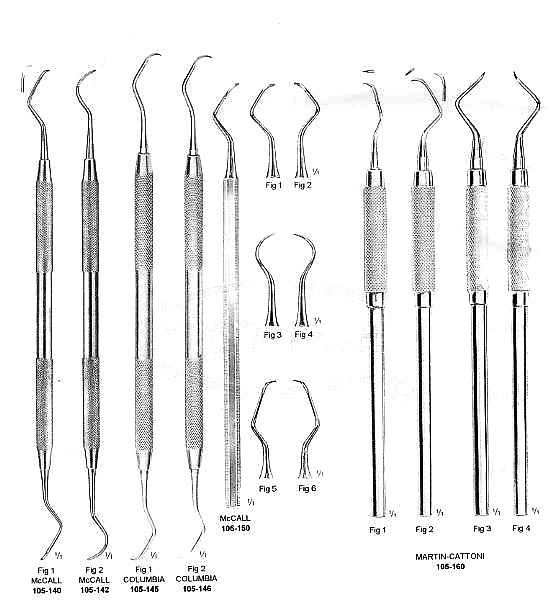 Columbia Curette, Round